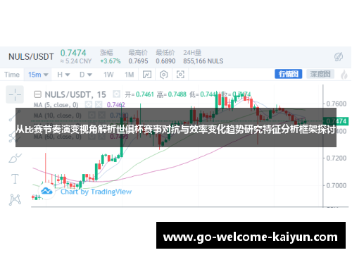 从比赛节奏演变视角解析世俱杯赛事对抗与效率变化趋势研究特征分析框架探讨 从比赛节奏演变视角解析世俱杯赛事对抗与效率变化趋势研究特征分析框架探讨