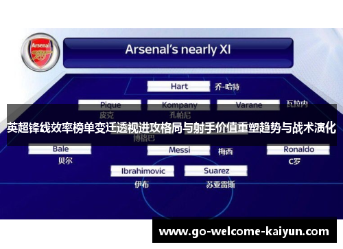 英超锋线效率榜单变迁透视进攻格局与射手价值重塑趋势与战术演化