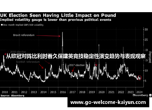 从欧冠对阵比利时看久保建英竞技稳定性演变趋势与表现观察 从欧冠对阵比利时看久保建英竞技稳定性演变趋势与表现观察
