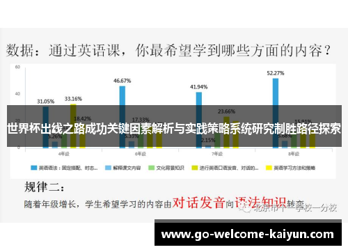世界杯出线之路成功关键因素解析与实践策略系统研究制胜路径探索