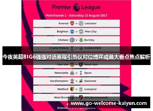 今夜英超BIG6强强对话赛程引热议对位博弈成最大看点焦点解析