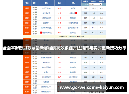 全面掌握欧冠联赛最新赛程的高效跟踪方法指南与实时更新技巧分享 全面掌握欧冠联赛最新赛程的高效跟踪方法指南与实时更新技巧分享