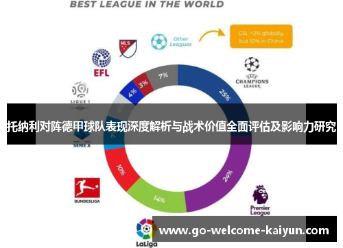 托纳利对阵德甲球队表现深度解析与战术价值全面评估及影响力研究 托纳利对阵德甲球队表现深度解析与战术价值全面评估及影响力研究