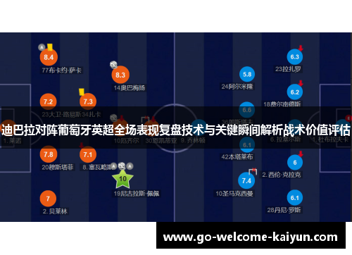 迪巴拉对阵葡萄牙英超全场表现复盘技术与关键瞬间解析战术价值评估 迪巴拉对阵葡萄牙英超全场表现复盘技术与关键瞬间解析战术价值评估