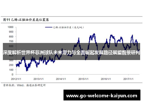 深度解析世界杯非洲球队未来潜力与全面崛起发展路径展望前景研判