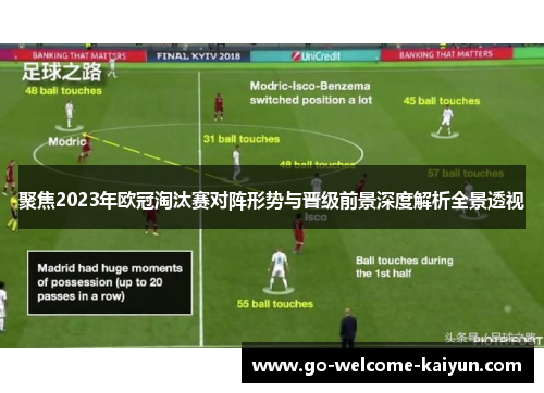 聚焦2023年欧冠淘汰赛对阵形势与晋级前景深度解析全景透视